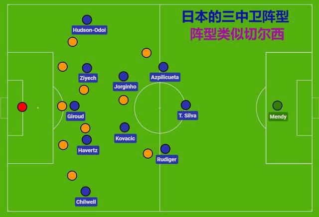 切尔西2-0谢菲尔德联。